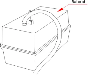 Gambar Baterai