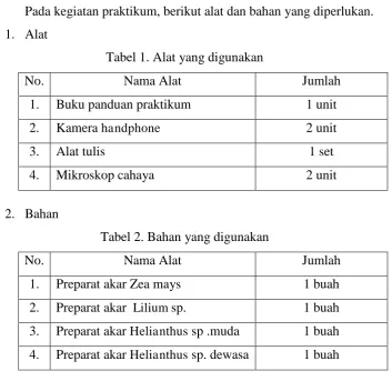 Tabel 2. Bahan yang digunakan 