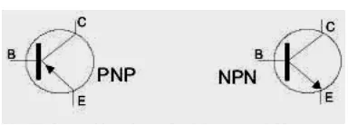 Gambar 2.11.  Simbol Transistor PNP dan NPN 