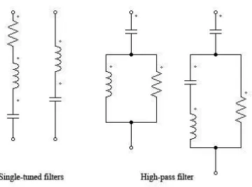 Gambar 10 menunjukkan Diagram Elektrik Filter Pasif 