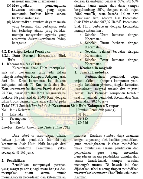 Tabel IV.1 Jumlah Penduduk di Kecamatan Siak Hulu Kabupaten Kampar