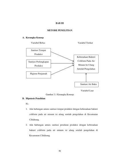 BAB III METODE PENELITIAN A. Kerangka Konsep Variabel Bebas Variabel ...