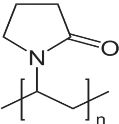 Gambar 2. 1 Rantai polimer PVP[18]. 