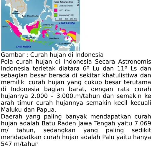 Gambar : Curah hujan di Indonesia