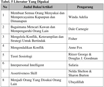 Tabel. 5 Literatur Yang Dipakai 