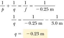 Figure 36.18 An image formed by