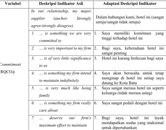 Tabel 3.2 Indikator Variabel Commitment  ( Morgan &amp; Hunt, 1994, diolah)  Variabel  Deskripsi Indikator Asli  Adaptasi Deskripsi Indikator 