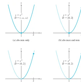 FIGURE 4.2Graphs for Example 1.