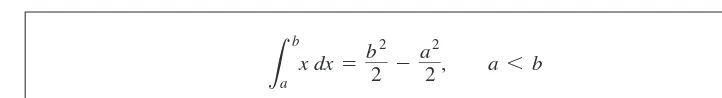 FIGURE 5.14A sample of values of a