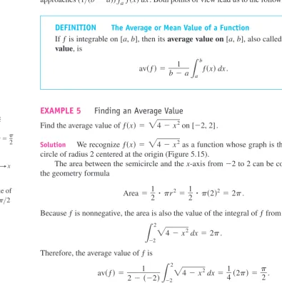 FIGURE 5.15 2The average value ofƒsxd =4 - x2