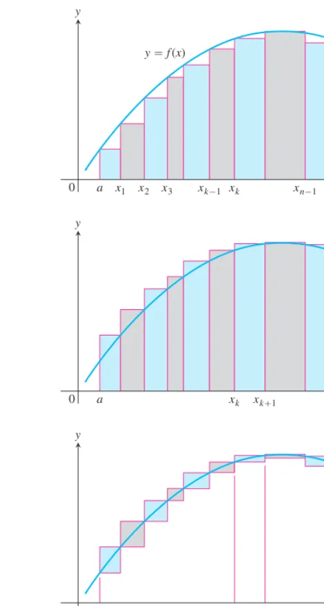 figure at the right. By inserting points