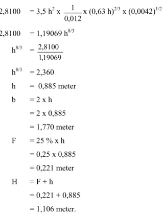 Tabel 9.  Hasil Perhitungan dimensi dari drainase 