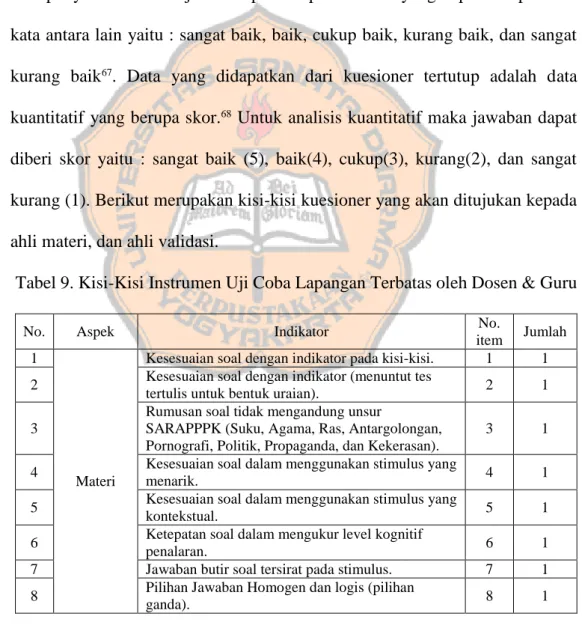 Tabel 9. Kisi-Kisi Instrumen Uji Coba Lapangan Terbatas oleh Dosen &amp; Guru 
