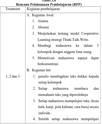 Tabel 3.4  Rencana Pelaksanaan Pembelajaran (RPP) 