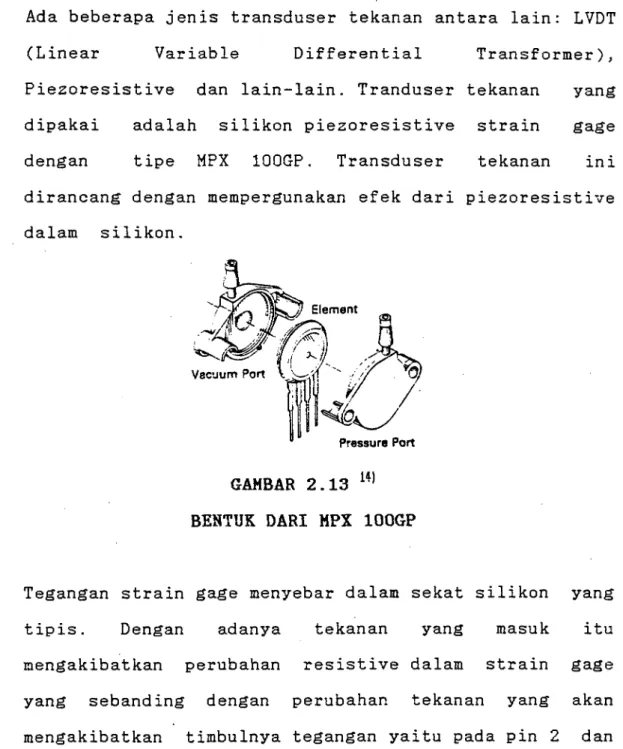 GAMBAR 2.13 141  BENTUK DARI MPX  100GP
