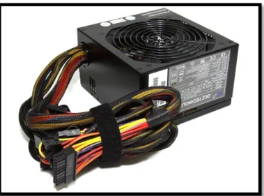 Gambar 2.9 Power supply ATX  