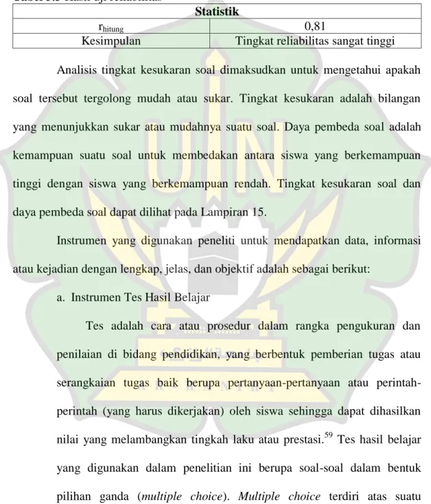 Tabel 3.3 Hasil uji reliabilitas 