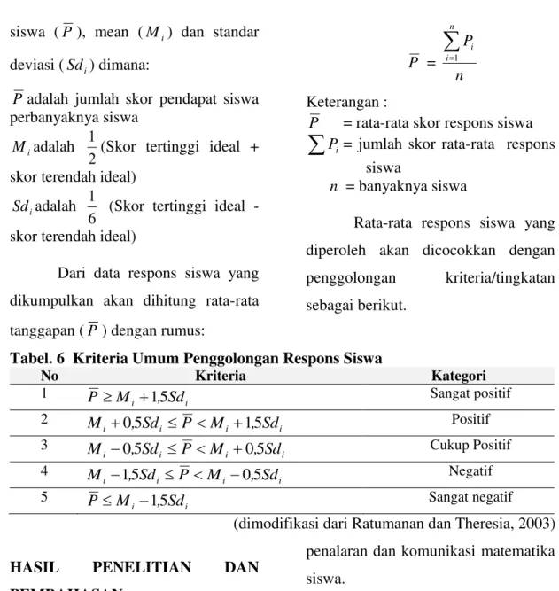 Tabel 7 Kemampuan Penalaran dan Komunikasi Matematika  