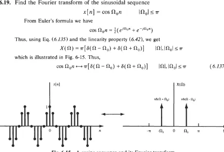 Fig. 6-15 A cosine sequence and its Fourier transform. 