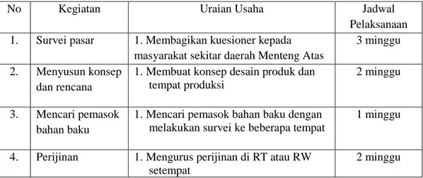 Tabel 3. Kegiatan Pra Operasional dan Jadwal Pelaksanaan 