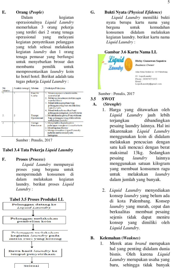 Tabel 3.4 Tata Pekerja Liquid Laundry  F.  Proses (Process)  