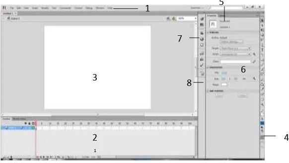 Gambar 2.5 Lembar Kerja Adobe Flash Profesional CS6 