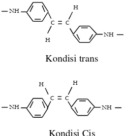 Gambar 7. Struktur Molekul OBA pada Kondisi Trans dan Cis (Smook, 2003) 