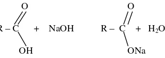 Gambar 1. Reaksi asam lemak bebas dengan NaOH (Sumber: Ketaren, 2008) 