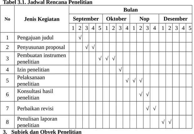 Tabel 3.1. Jadwal Rencana Penelitian