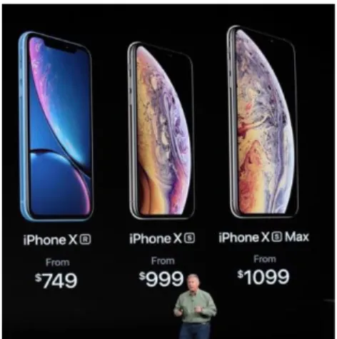 Gambar 1. 2 iPhone XR, iPhone Xs dan Iphone Xs Max  Sumber: Apple.com, 2018 