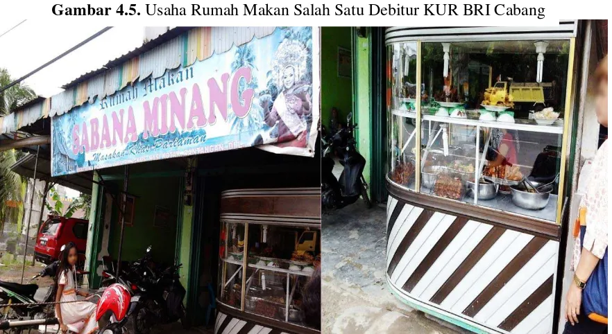 Gambar 4.5. Usaha Rumah Makan Salah Satu Debitur KUR BRI Cabang 