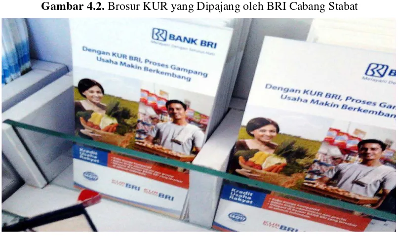 Gambar 4.2. Brosur KUR yang Dipajang oleh BRI Cabang Stabat 