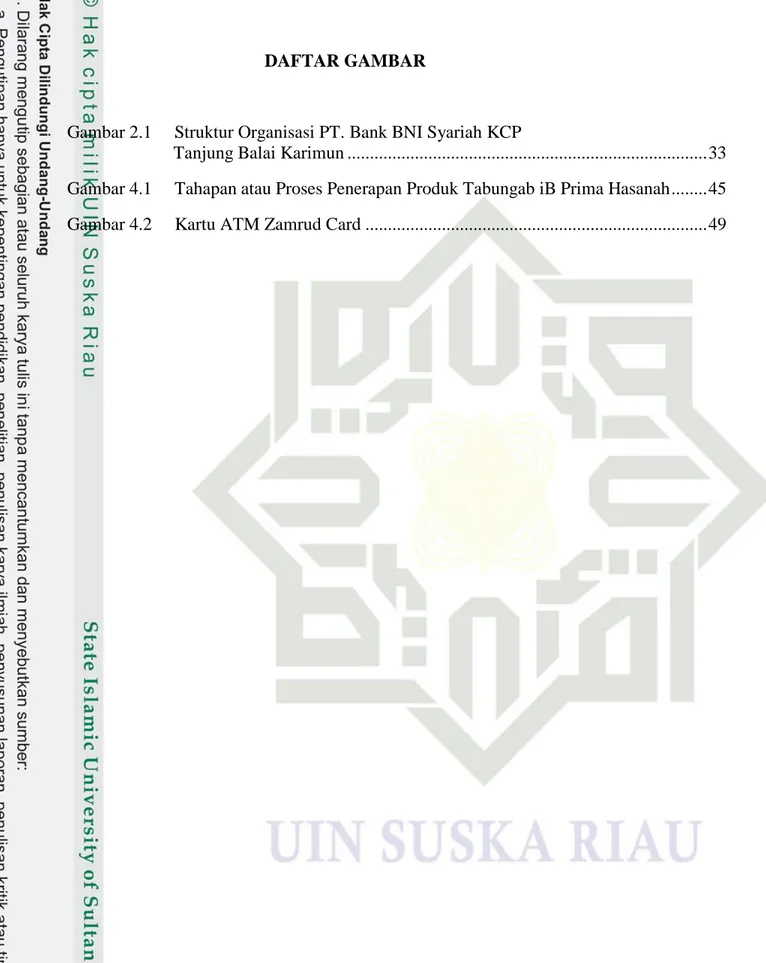 Gambar 2.1     Struktur Organisasi PT. Bank BNI Syariah KCP 
