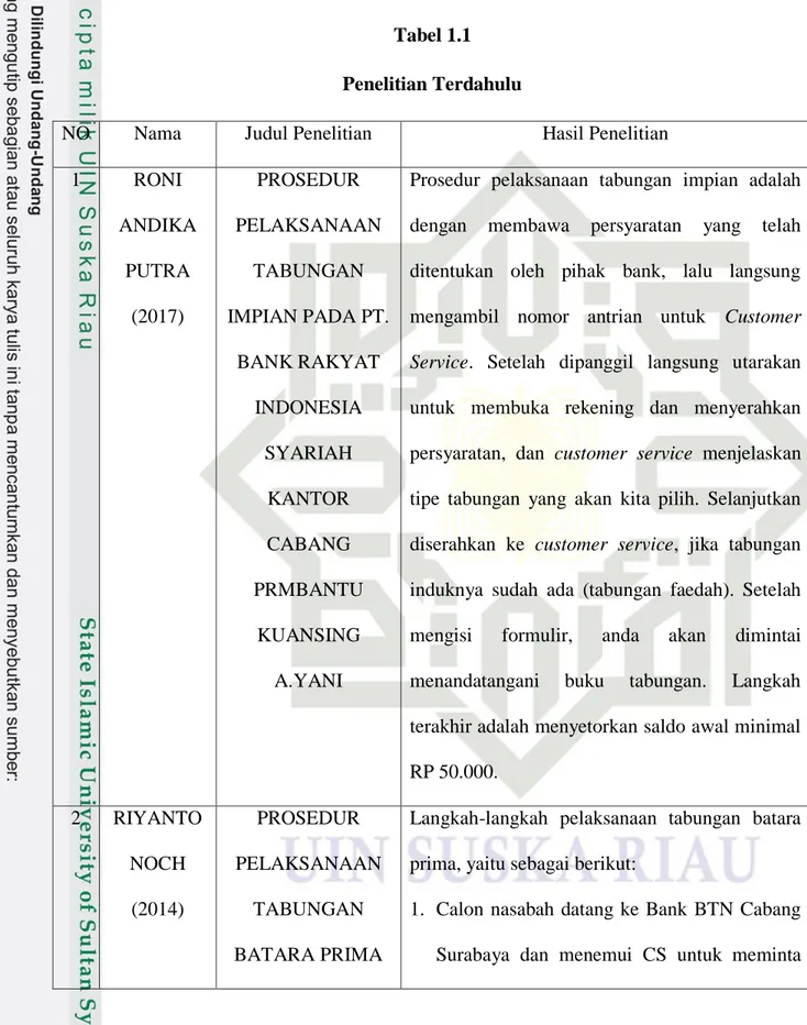 Tabel 1.1   Penelitian Terdahulu 