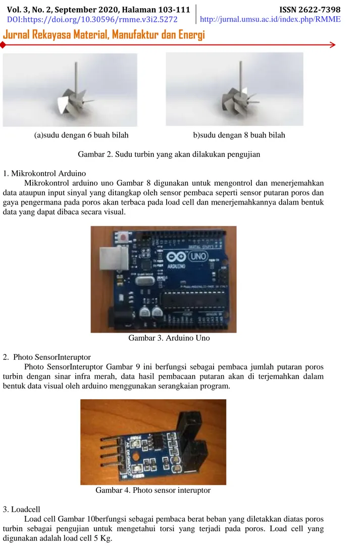 Gambar 3. Arduino Uno 