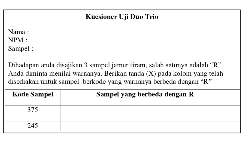 Tabel 2.  Kuesioner Metode Duo Trio 