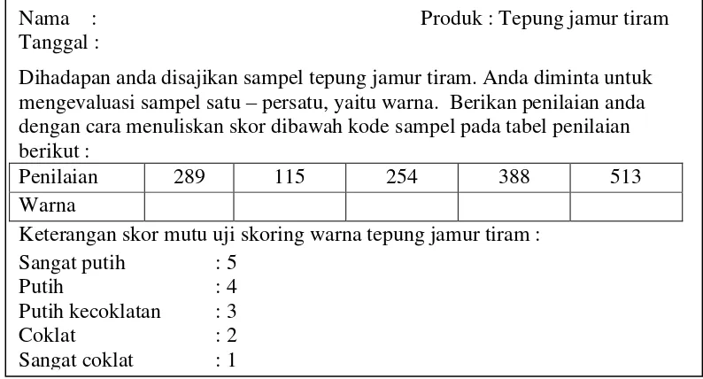 Tabel 3. Kuisioner uji organoleptik metode skoring  
