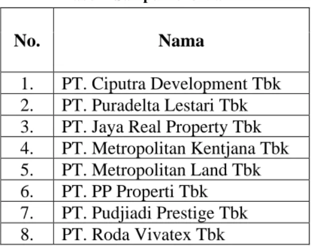 Tabel 1 Sampel Penelitian 