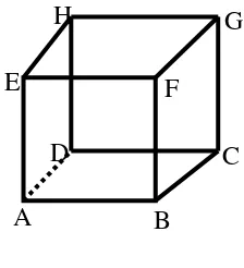 Gambar di atas merupakan gambar kubus  ABCD.EFGH. Garis AB dan garis BC 