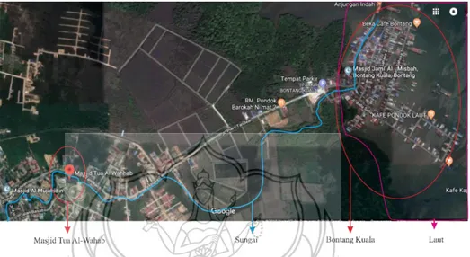 Gambar 1. 1. Peta  yang menunjukan masyarakat pesisir (pendatang) datang ke Bontang Kuala dan  singgah ke lokasi masjid Al-Wahhab, melewati sungai dengan menggunakan perahu
