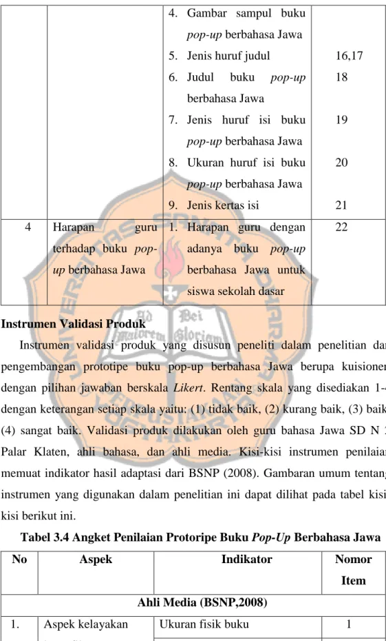 Tabel 3.4 Angket Penilaian Protoripe Buku Pop-Up Berbahasa Jawa 