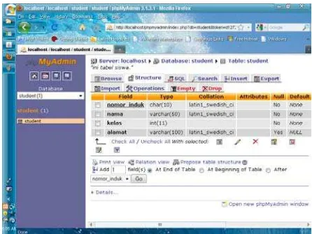 Gambar 4.1 Database Student di phpMyAdmin 