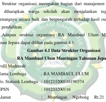 Gambar 4.1 Data Struktur Organisasi   RA Mambaul Ulum Mantingan Tahunan Jepara  a.  Profil Madrasah 