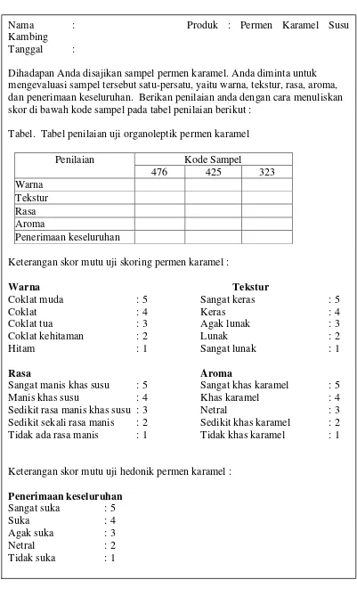 Tabel.  Tabel penilaian uji organoleptik permen karamel 