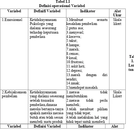     Tabel 1.1         Definisi operasional Variabel 