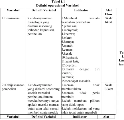     Tabel 1.1         Definisi operasional Variabel 