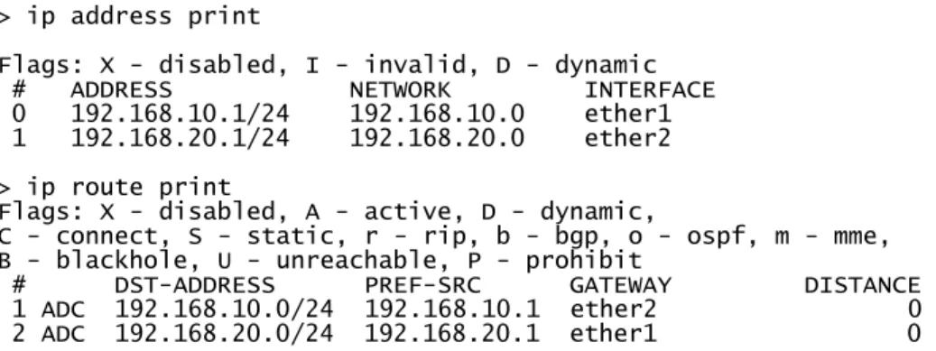 Tabel  routing  yang   ada   pada  router  Internet   dihasilkan   secara   otomatis   saat antarmuka ether1 dan ether2 diberi alamat IP