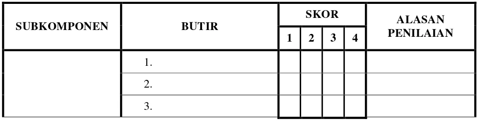 Tabel 3. Instrumen kelayakan isi 