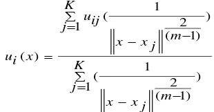 Gambar 2.1 Contoh FK-NN dengan 1 tetangga 