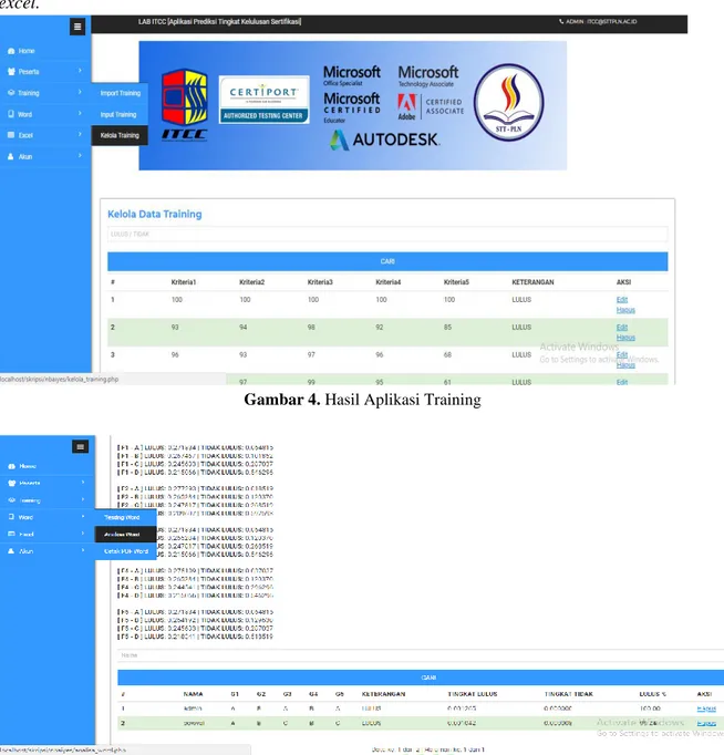 Gambar 4. Hasil Aplikasi Training 